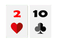 2-10 Slechte starthand bij Texas Hold'em Poker