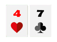 4-7 Slechte starthand bij Texas Hold'em Poker
